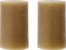På billedet ser du variationen Rustic Wax, Bloklys, sæt á 2 stk fra brandet House Doctor i en størrelse D: 6,3 cm. x H: 10 cm. i farven Camel